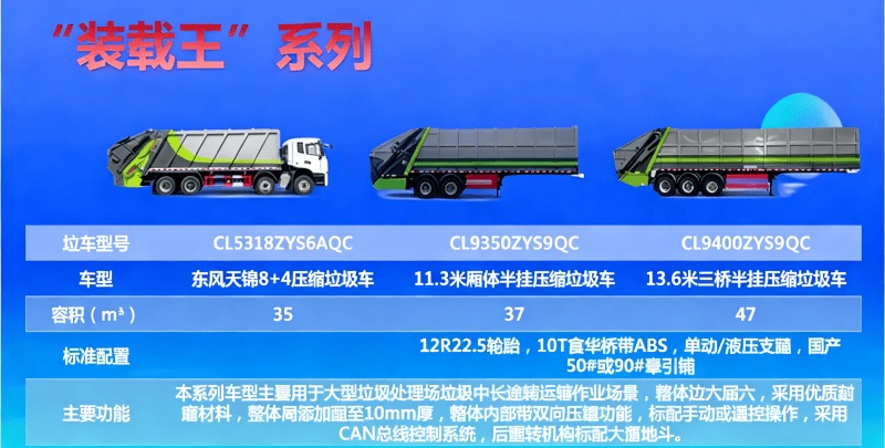 Xinghuo & Jiangling Joint Launch: New Engine, New Vehicles