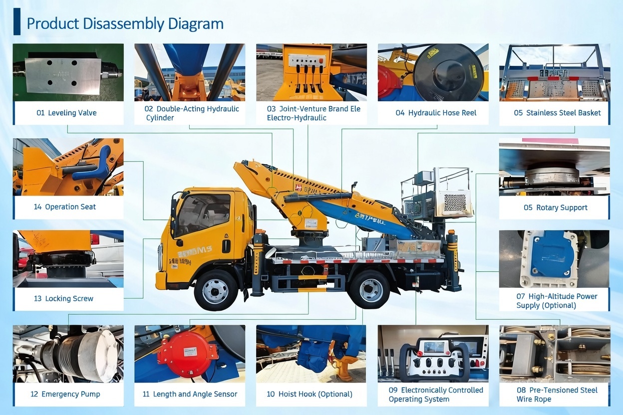 17.5m Aerial Platform Truck