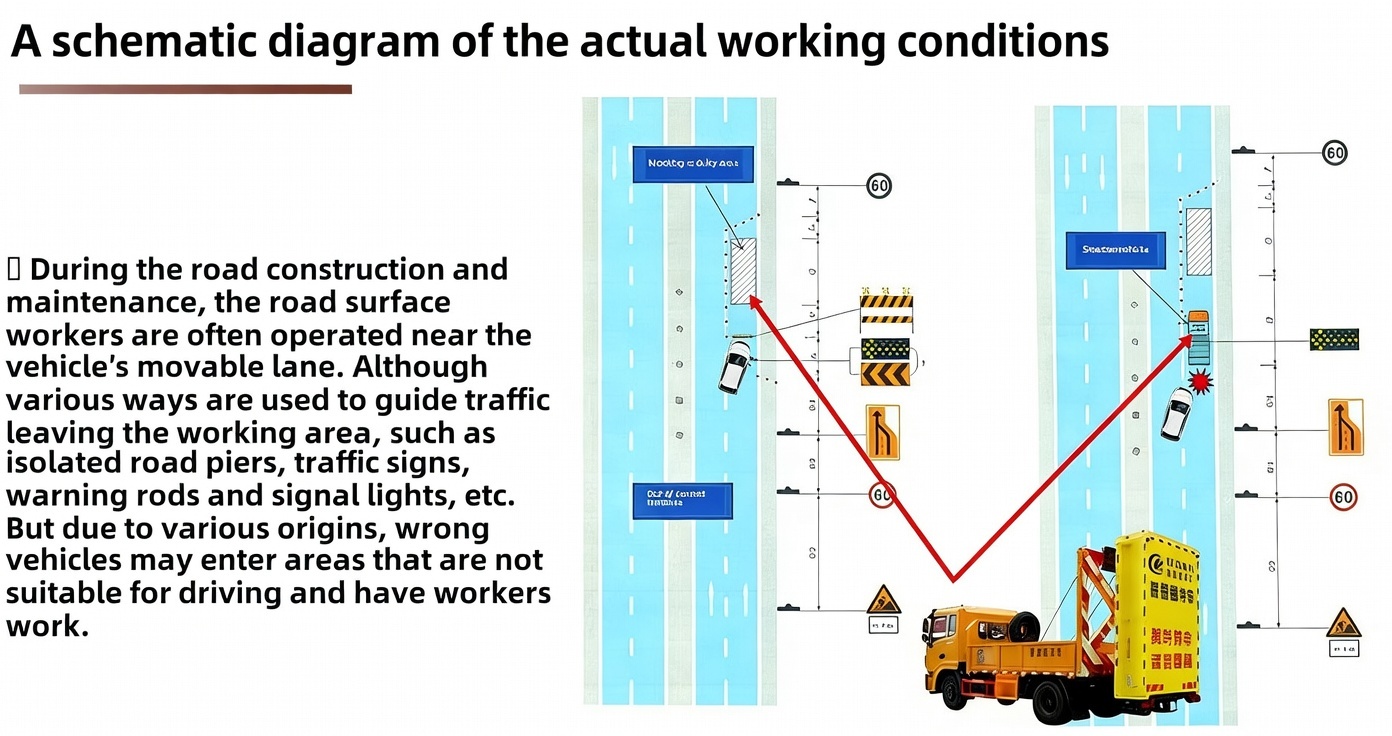 Double Row 70K Truck-Mounted Attenuator